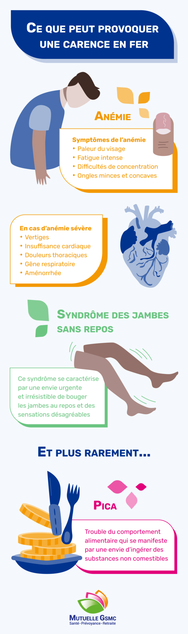 Illustration carence en fer, symptômes et remèdes avec la Mutuelle GSMC