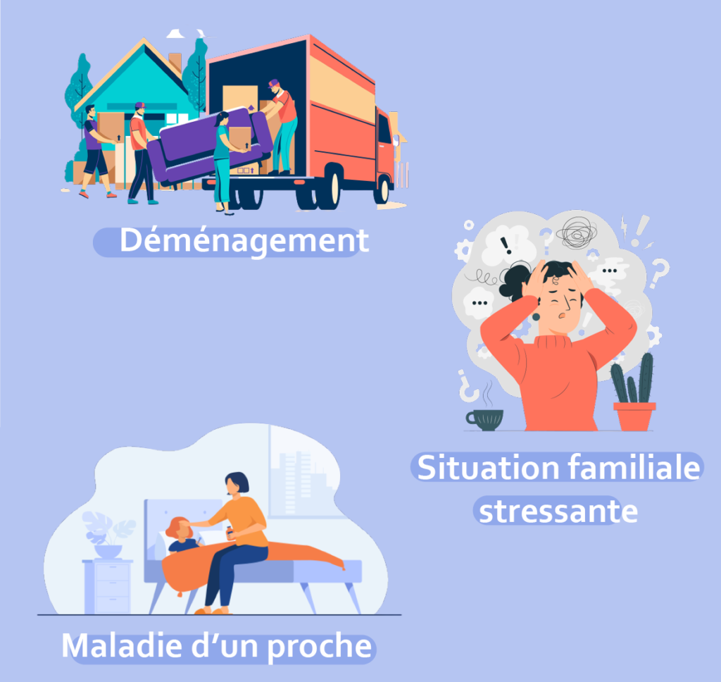 Illustration sur les causes d'un burn-out avec la Mutuelle GSMC