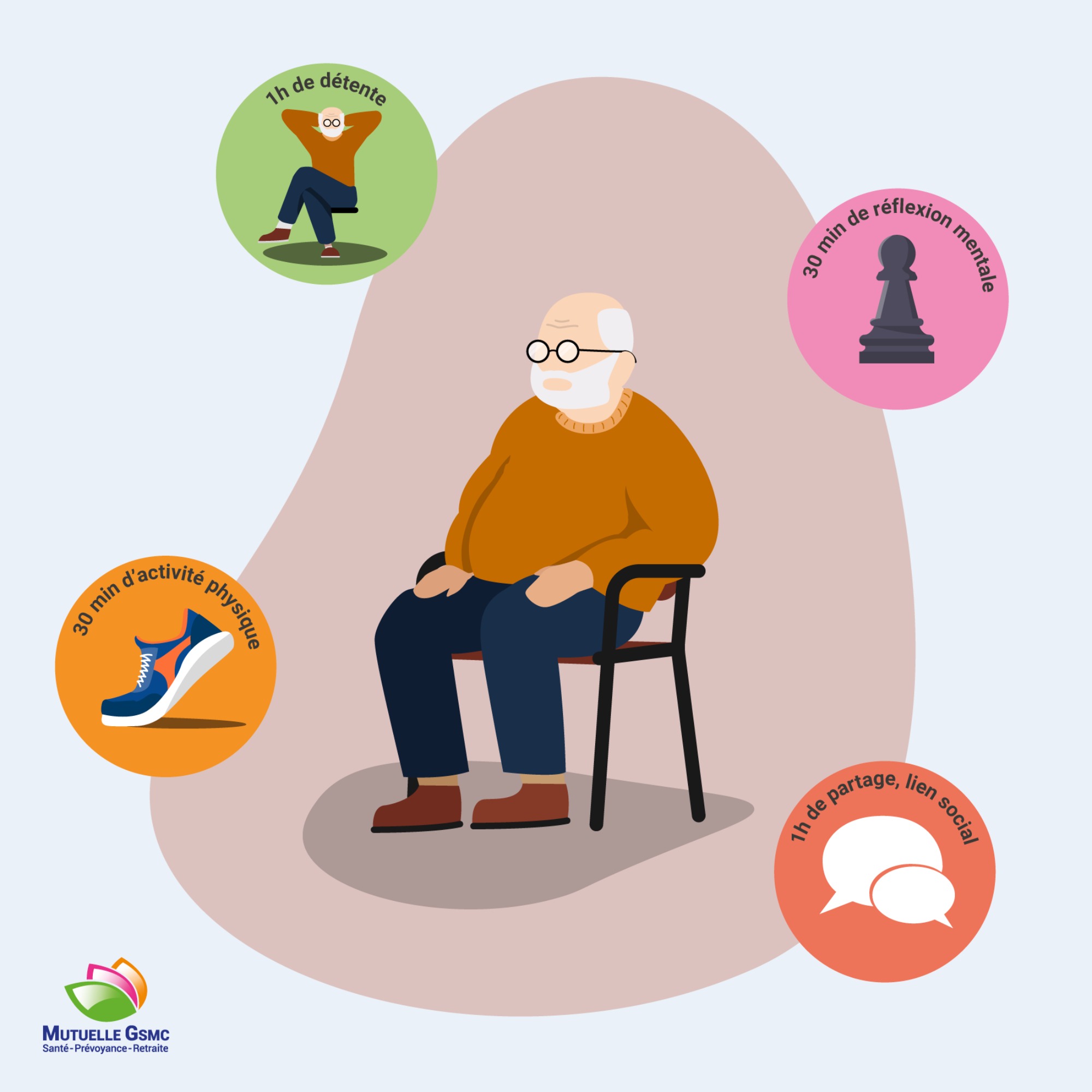 7 activités pour occuper une personne âgée seule